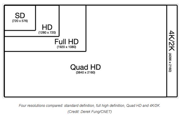 creating-4k-image-advanced-options-x-y-resolution